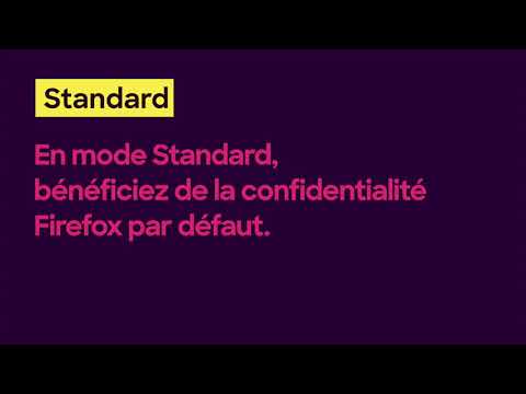 La protection renforcée contre le pistage fournie par Firefox