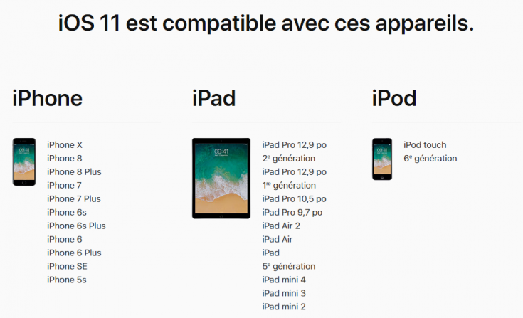 Appareils compatibles avec iOS 11